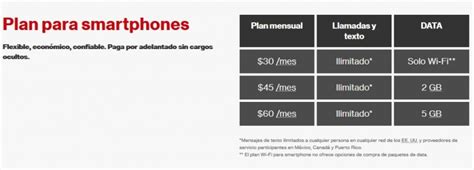 verizon planes prepagados